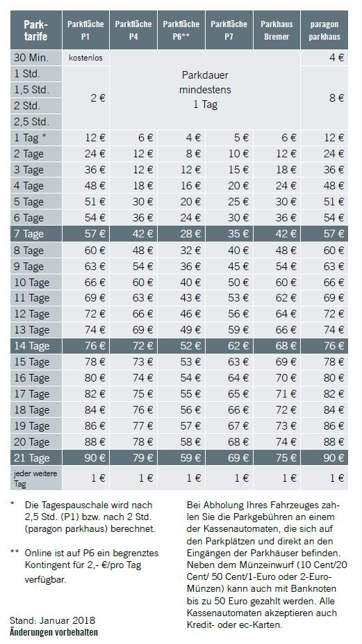 Paderborn-lippstadt Airport Büren Parken www.airport-pad.com