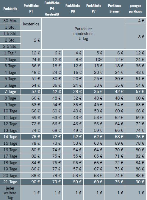 Paderborn-lippstadt Airport Büren Parken www.airport-pad.com